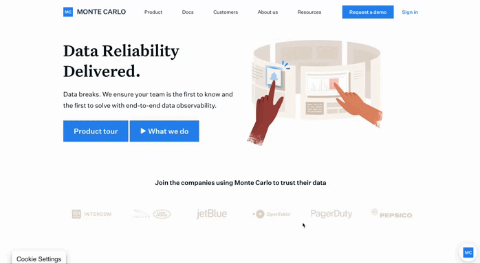 Anchors on header/footer links as part of WordPress website maintenance & support services