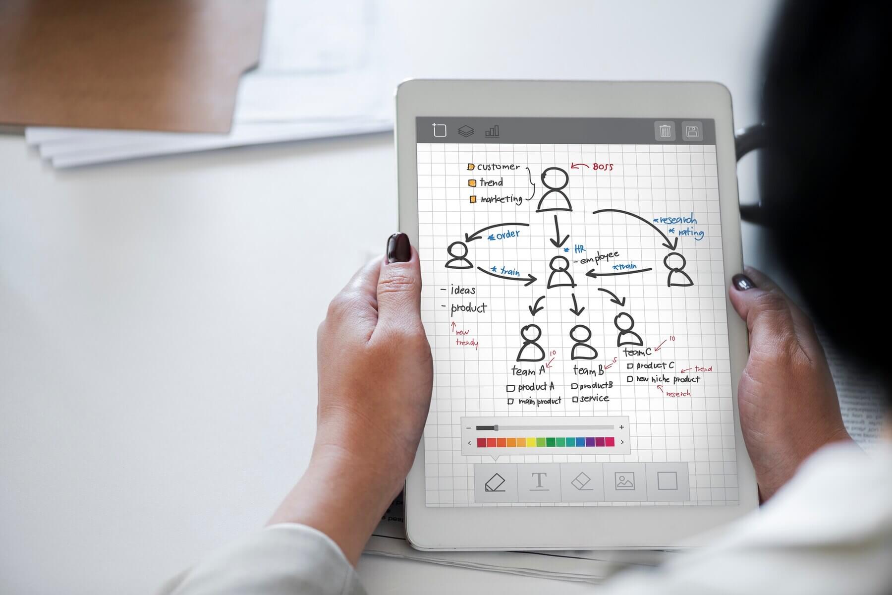 Businesswoman using tablet to detail stages of the customer journey