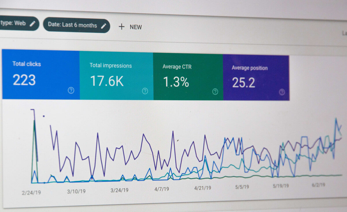 Statistics of convertion rates on screen