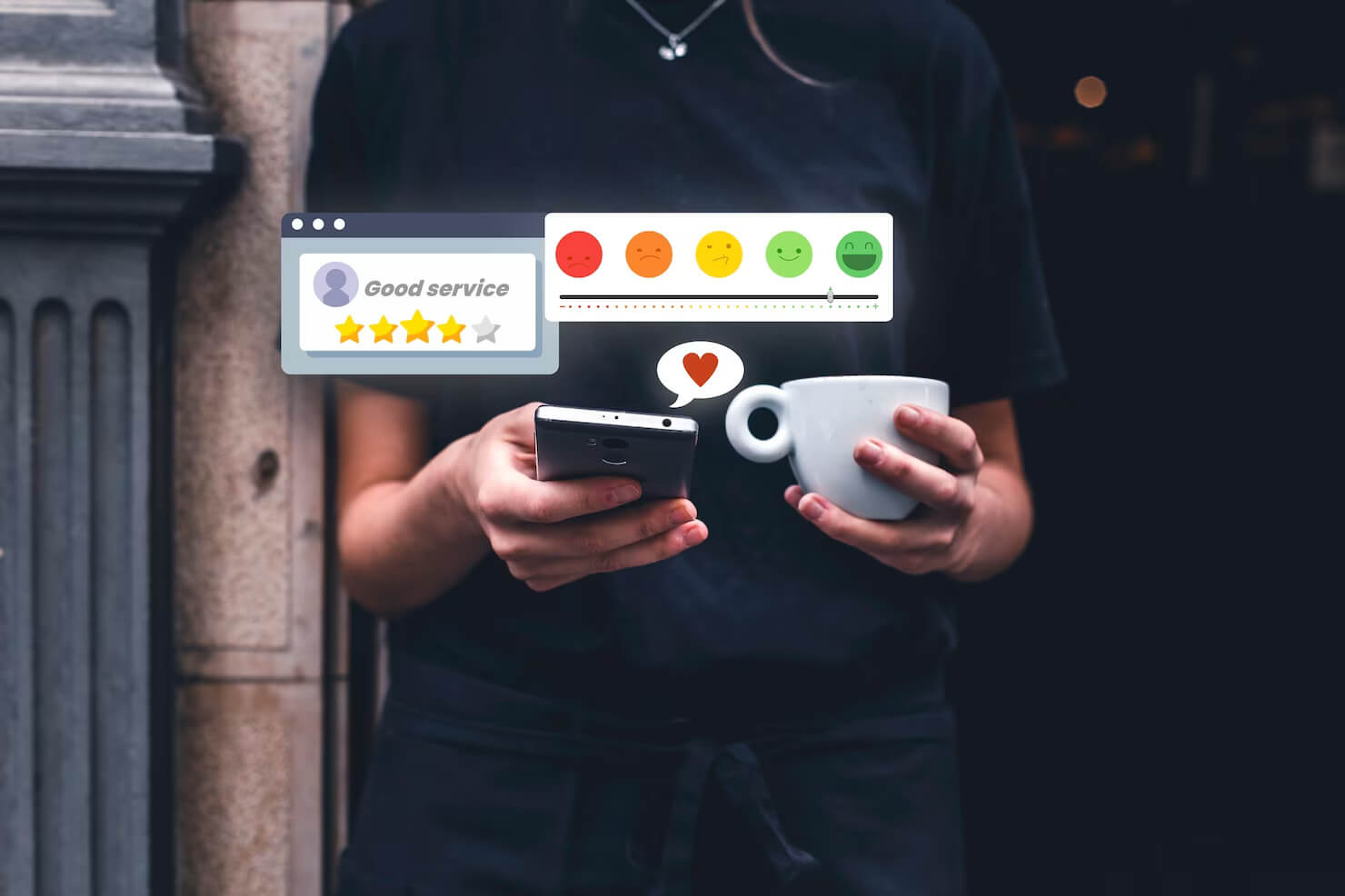 Customer experience survey & rating.