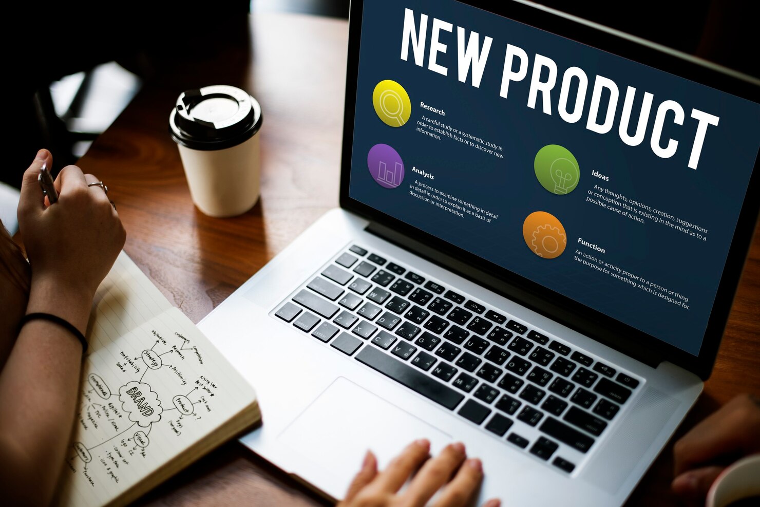 Online marketing to launch a new product. Using test results to make product launch successful