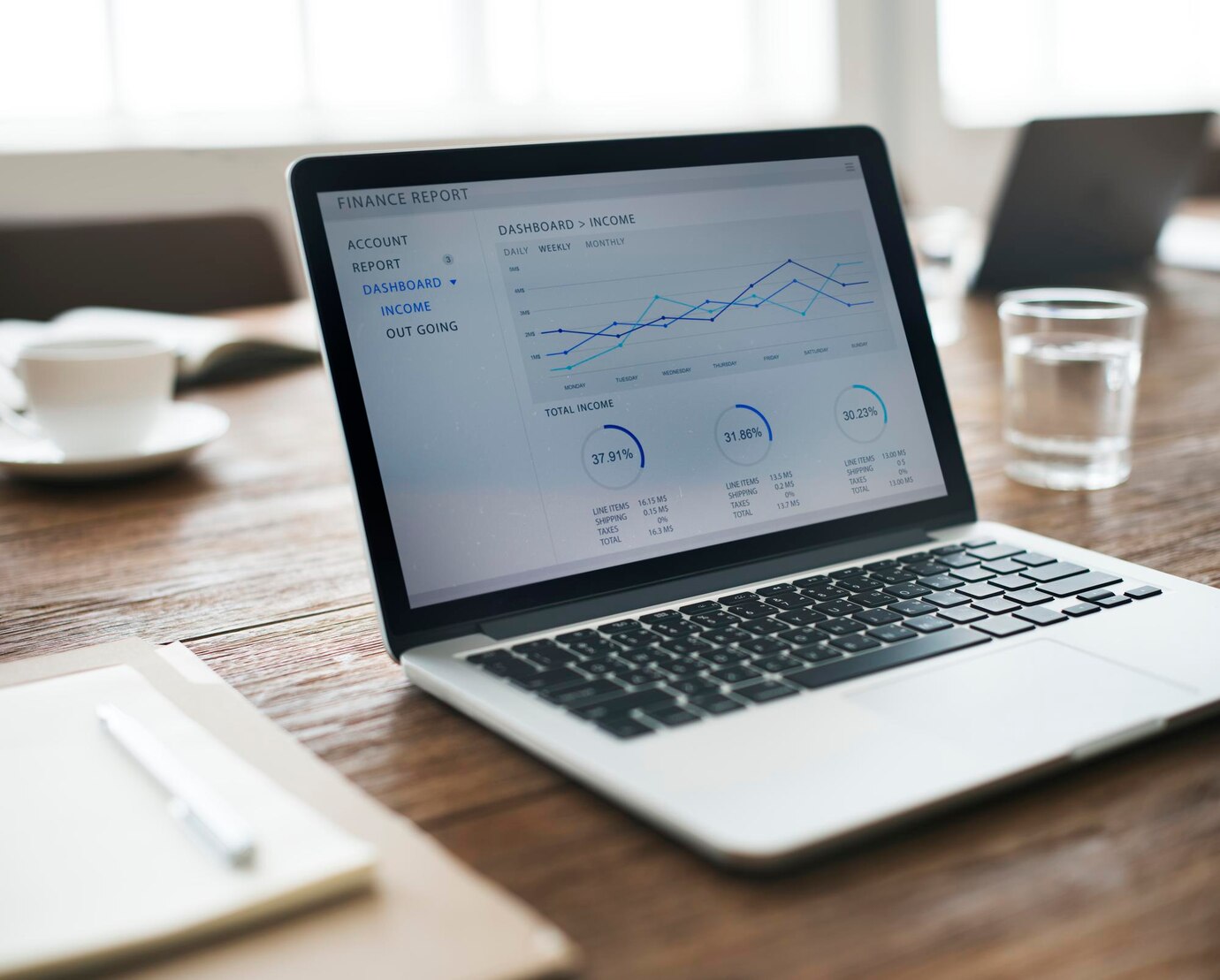 Report dashboard on a laptop screen