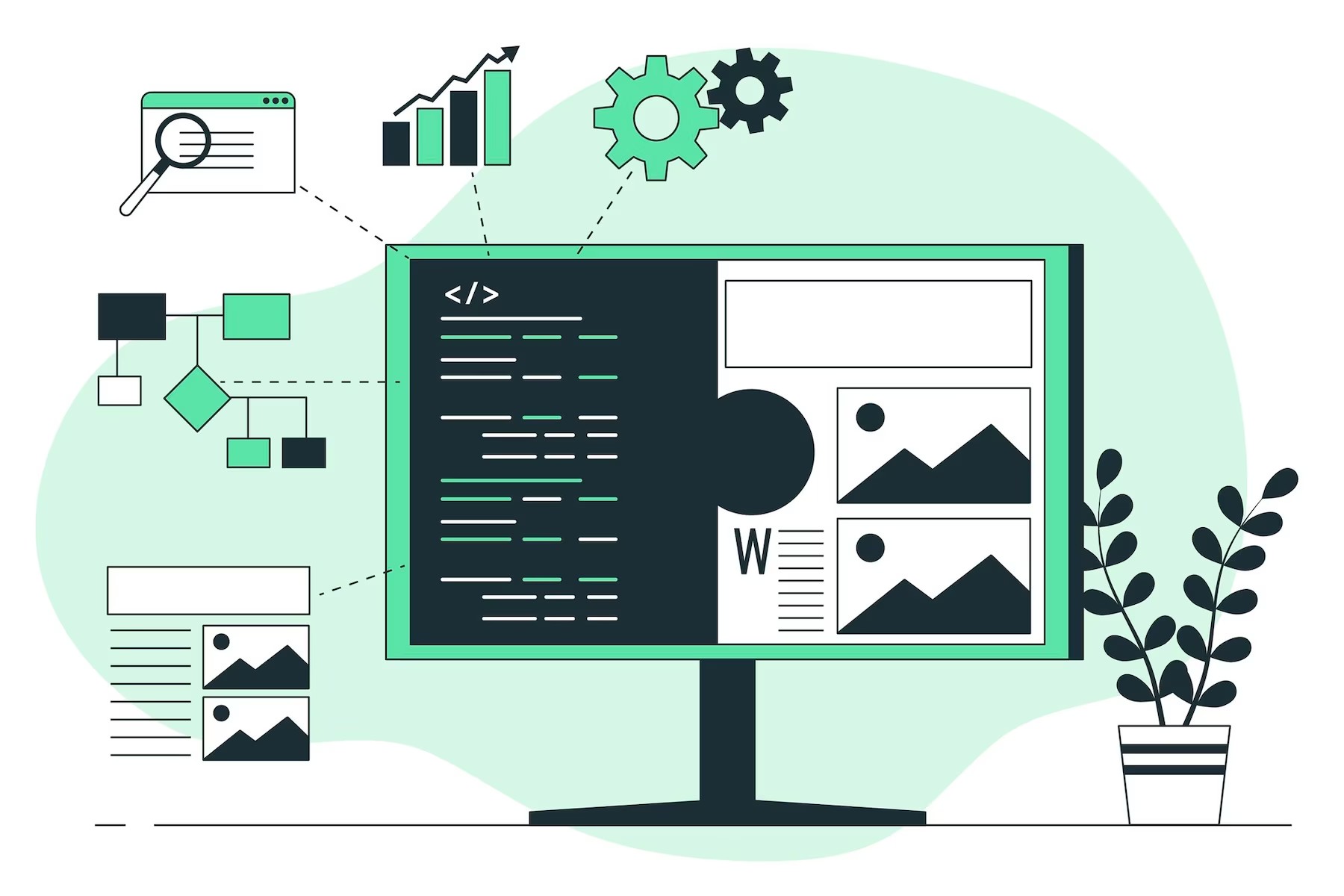 Software integration such as WordFence as a WordPress security plugin