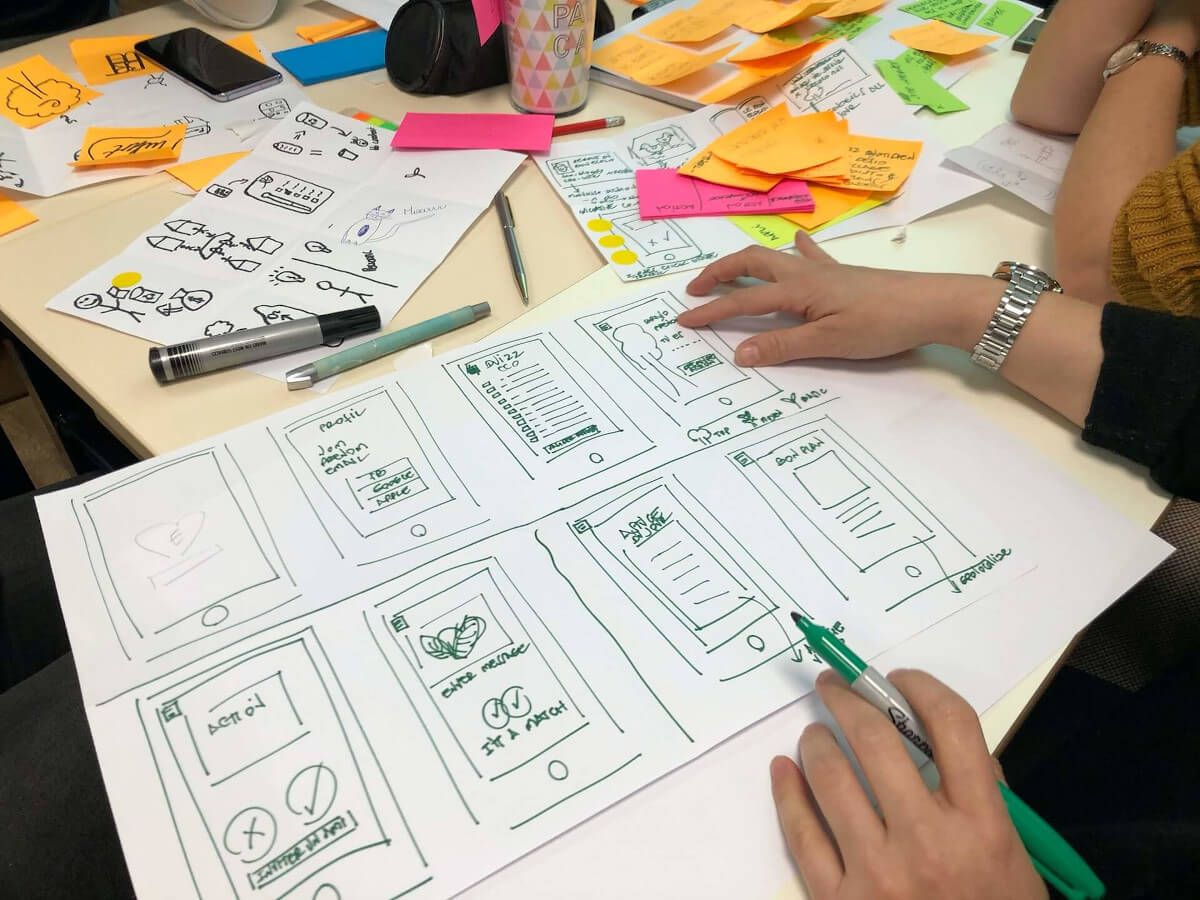 Planning conversion goals for target audience on paper in office