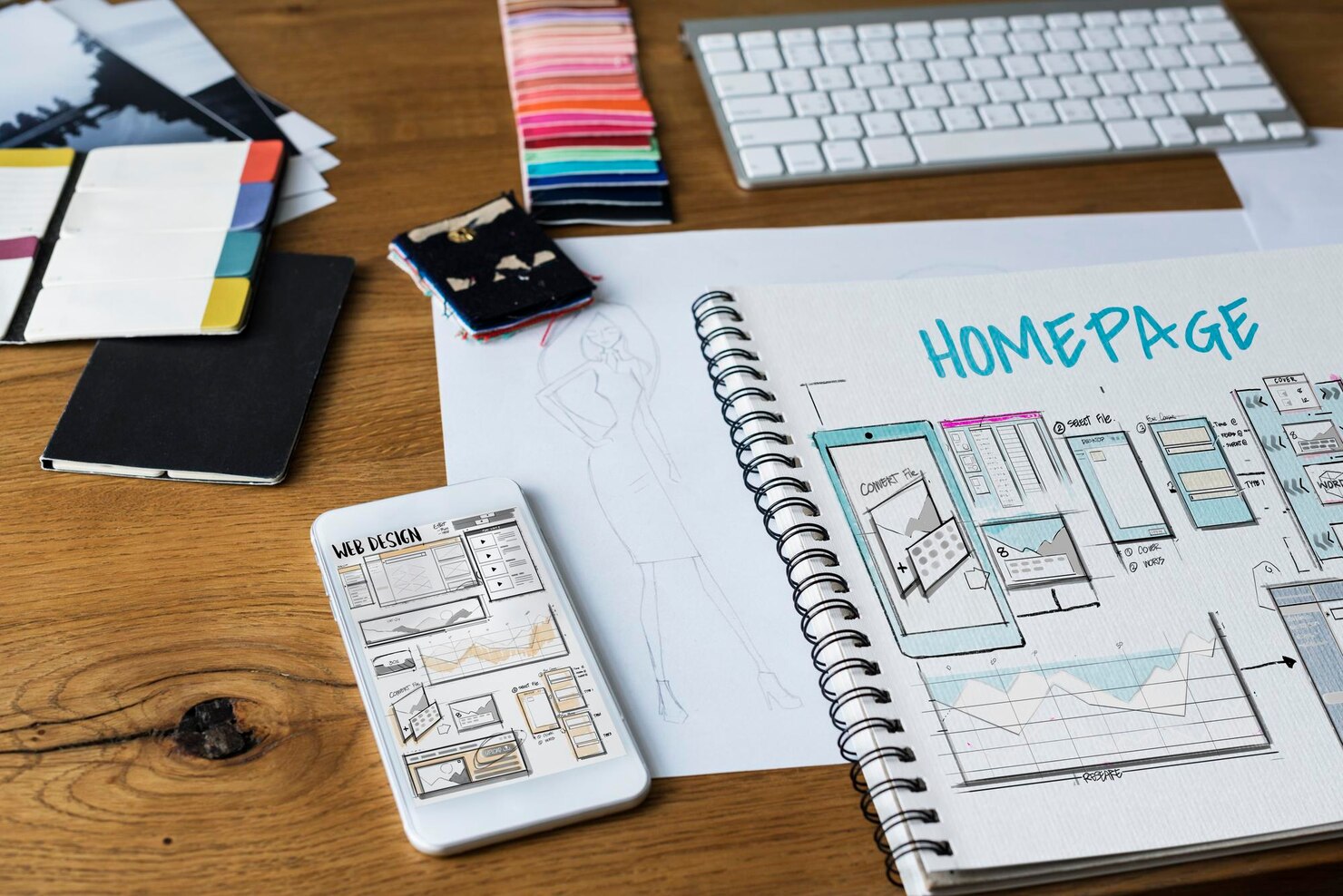 Web template layout draft sketch. Customising the web page