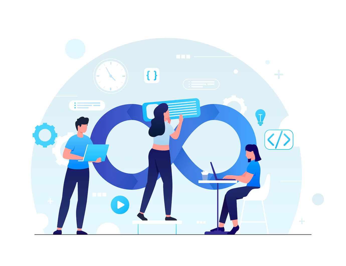 WordPress developer adding new features with support services such as unlimited edits