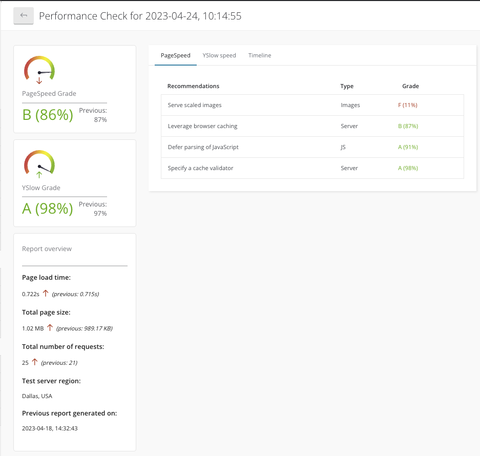 Performance check after maintenance and support