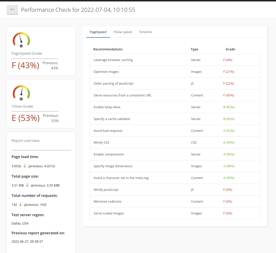 Performance check before maintenance & support