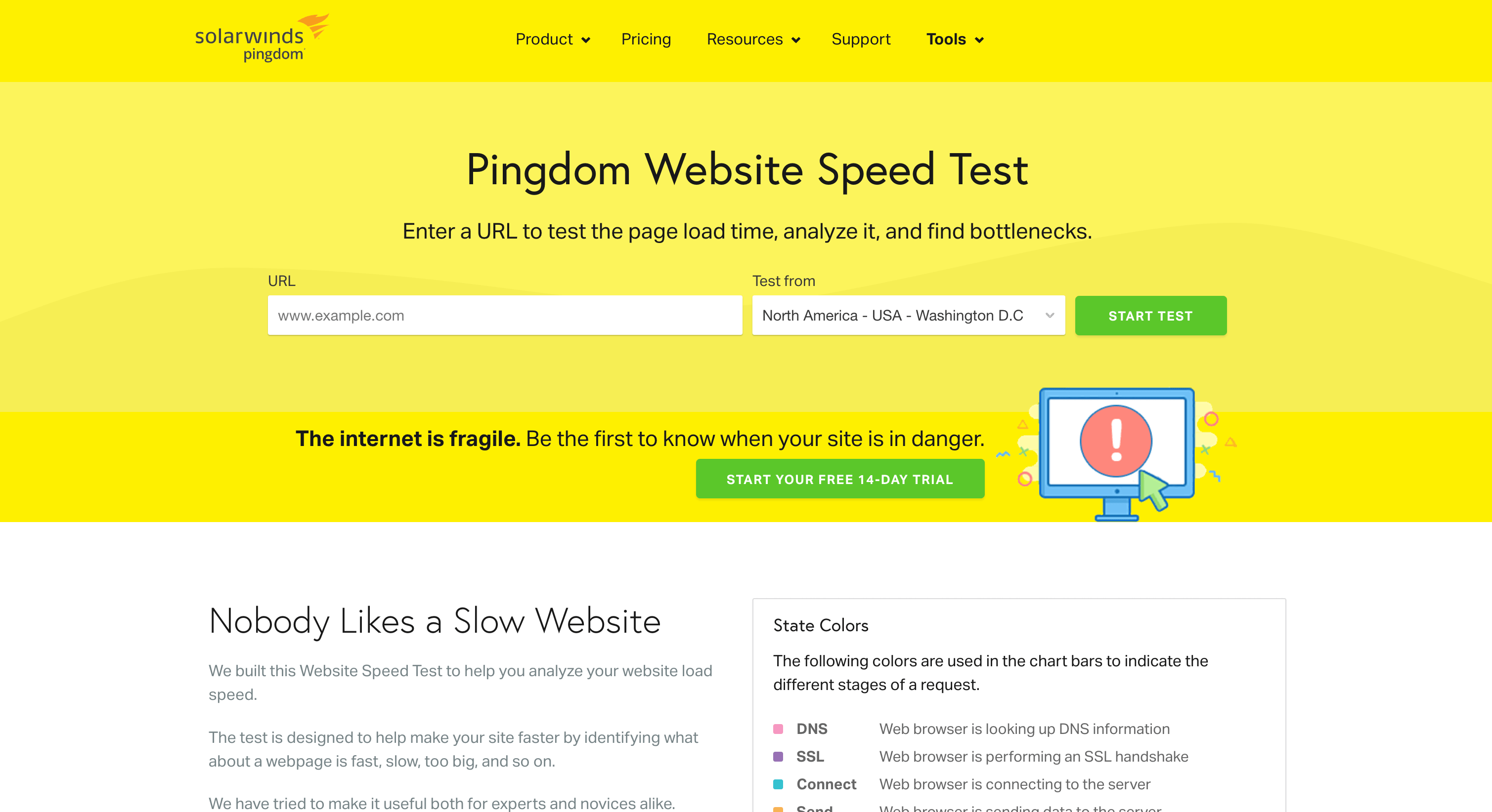 Pingdom test