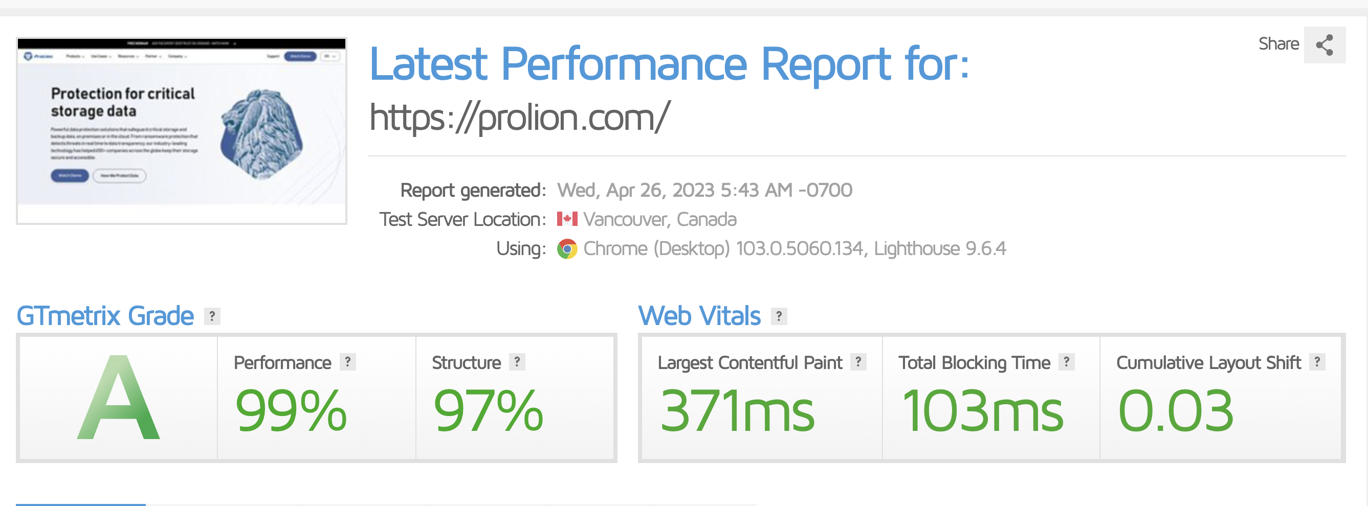 GTmetrix website results