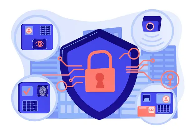 Home protection. surveillance service. devices for house security