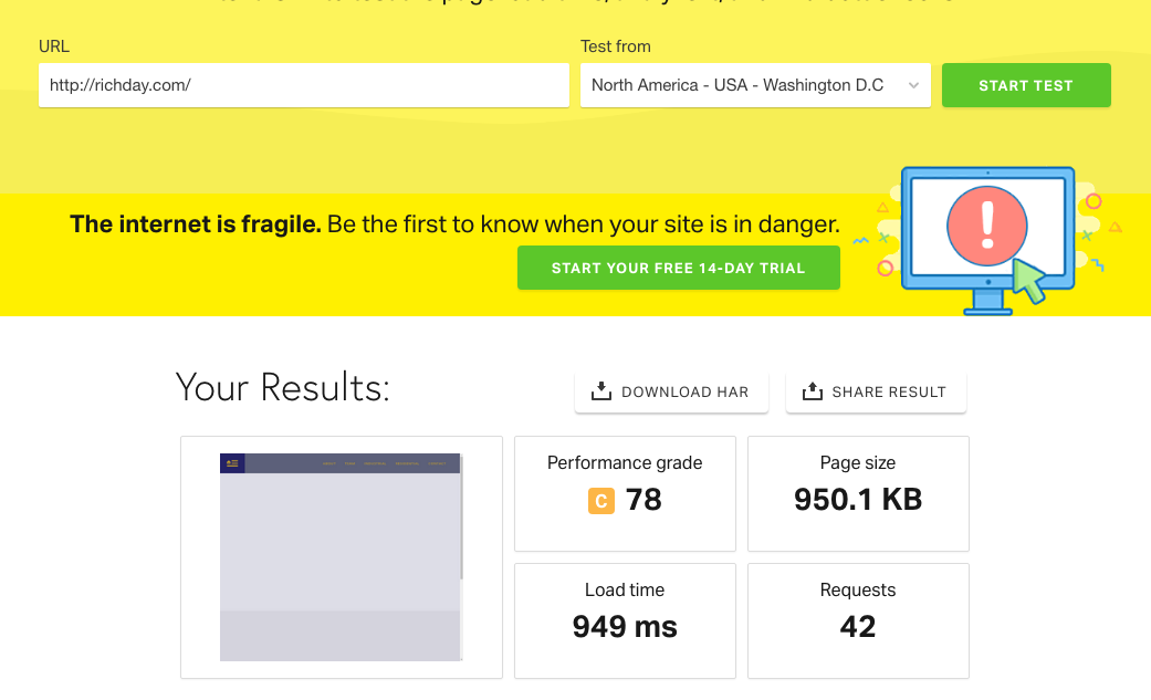 Pingdom website speed test results